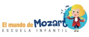 El Mundo de Mozart