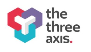 the three axis 