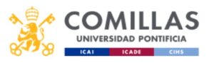 Universidad Pontificia Comillas - ICADE 